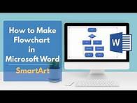 Video thumbnail for How to Make a Flowchart with SmartArt in Word