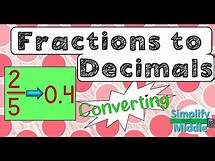 Video thumbnail for Converting Fractions to Decimals