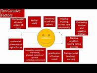 Video thumbnail for Lecture 6 Jean Watson theory
