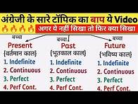 Video thumbnail for Learn All 12 Tenses | Master English Tenses | Tenses in English Grammar