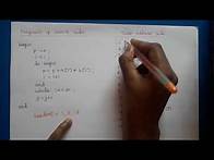 Video thumbnail for Compiler Design: Basic Blocks and Flow Graphs