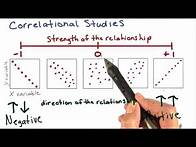 Video thumbnail for Correlational coefficients - Intro to Psychology
