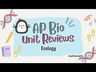 Video thumbnail for AP Biology Review: Unit 8 Ecology