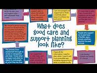 Video thumbnail for Care and Support Planning and The Care Act