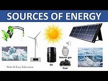 Video thumbnail for SOURCES OF ENERGY || SCIENCE EDUCATIONAL VIDEO FOR CHILDREN