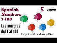 Video thumbnail for How to write & say the numbers in Spanish 1-100: Los números en español