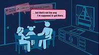 Video thumbnail for What do the new K-12... - Georgia Department of Education