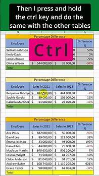 Video thumbnail for How to Calculate the Sum in Multiple Excel Tables at Once?