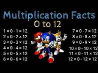 Video thumbnail for Sonic Multiplication Facts 1 - 12 Times Table One to Twelve Multiplication Flashcards 3rd Grade