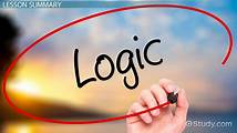 Video thumbnail for The Three Laws of Logic | Origin & Examples