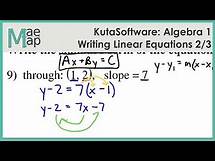 Video thumbnail for KutaSoftware: Algebra 1- Writing Linear Equations Part 2