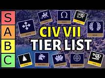 Video thumbnail for Civ 7 | The BEST Antiquity Age Civ? FULL Tier List !!