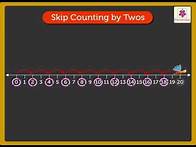 Video thumbnail for Introduction to Multiplication | Mathematics Grade 1 | Periwinkle