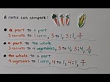 Video thumbnail for 6th Grade Math 6.1a, Representing Ratios With Models, Writing Ratios