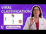 Video thumbnail for Viral Classification: Microbiology Acellular for Pre-Nursing / Pre Med Students | @LevelUpRN