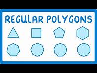 Video thumbnail for GCSE Maths - Regular Polygons
