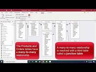 Video thumbnail for Microsoft Access A to Z: Designing Table Relationships