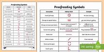Video thumbnail for Proofreading Symbols Guide