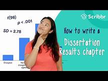 Video thumbnail for How to Write a Dissertation Results Section | Scribbr 🎓
