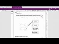 Video thumbnail for Edexcel iGCSE Physics June 2019 Paper 1 Q1 workthrough