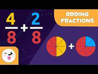 Video thumbnail for Learn How to Add Fractions - Same Denominator - Math for Kids