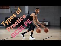 Video thumbnail for Types of Practice in sport | Practice Structure | GCSE PE