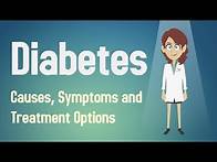 Video thumbnail for Diabetes - Causes, Symptoms and Treatment Options