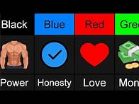 Video thumbnail for Colors meaning and symbolism