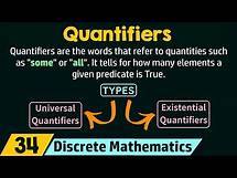 Video thumbnail for Quantifiers