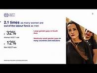 Video thumbnail for Launch of the Asia-Pacific Employment and Social Outlook 2024