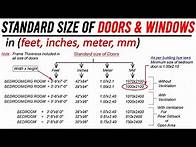 Video thumbnail for Standard Size of Doors and Windows for Residential Building || feet, inches, meter & mm