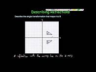 Video thumbnail for Describing Reflections - Corbettmaths