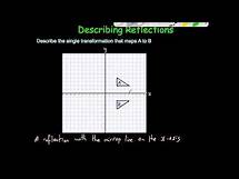 Video thumbnail for Describing Reflections - Corbettmaths