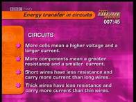 Video thumbnail for GCSE BBC Science Bitesize - Electricity