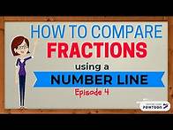 Video thumbnail for Comparing Fractions Using a Number Line