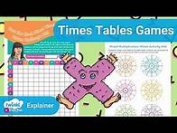 Video thumbnail for Fun, Multiplication Times Table Practice | KS2