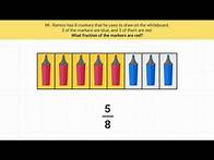 Video thumbnail for Understanding Fractions Word Problems