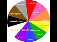 Video thumbnail for Color Meanings Gray Mood Rings Colors Symbolism