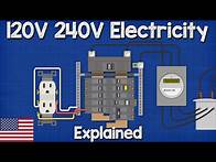 Video thumbnail for 120V 240V Electricity explained - Split phase 3 wire electrician