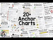 Video thumbnail for Writing Anchor Chart assembly