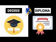 Video thumbnail for Degree Vs Diploma | Meaning and Types