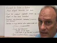 Video thumbnail for How a Contract Is Breached