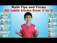 Video thumbnail for Learn 2 to 9 Times Multiplication Tricks | Easy and fast way to learn | Math Tips and Tricks