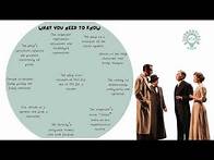 Video thumbnail for An inspector calls: the ultimate GCSE cheat sheet (top 10 must-know and helpful facts!)