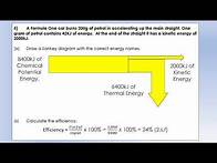 Video thumbnail for Year 8 Physics: Efficiency and Sankey Diagrams