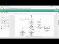 Video thumbnail for How to Draw Flow Charts Online