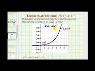 Video thumbnail for Ex: Find an Exponential Growth Function Given Two Points - Initial Value Given