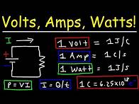 Video thumbnail for Volts, Amps, & Watts Explained!