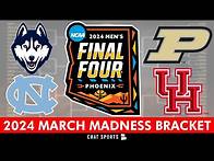 Video thumbnail for March Madness: 2024 NCAA Tournament Bracket