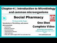 Video thumbnail for Chapter-4 | Introduction to Microbiology and common microorganisms | Social Pharmacy | Noteskarts
